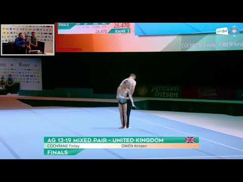 World Age Group Acrobatic Championships 2018 - GREAT BRITAIN 13-19 Mxp Combined Final