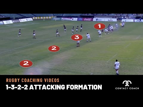 Rugby Coaching Ideas: Mastering the 1-3-2-2 Attack Shape