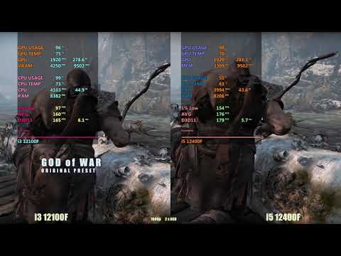 12th gen i3 12100f vs i5 12400f
