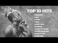 XXXTENTACION SONGS PLAYLIST 10 GREATEST HIT SONGS