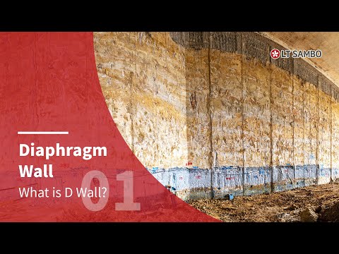 [𝗗𝗶𝗮𝗽𝗵𝗿𝗮𝗴𝗺 𝗪𝗮𝗹𝗹 𝗦𝗲𝗿𝗶𝗲𝘀] #𝟬𝟭 𝗪𝗵𝗮𝘁 𝗶𝘀 𝗱𝗶𝗮𝗽𝗵𝗿𝗮𝗴𝗺 𝘄𝗮𝗹𝗹?