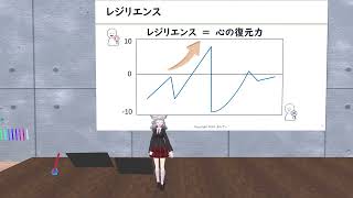 自己肯定感アップ大作戦～たった一つの習慣を変えよう～のサムネイル