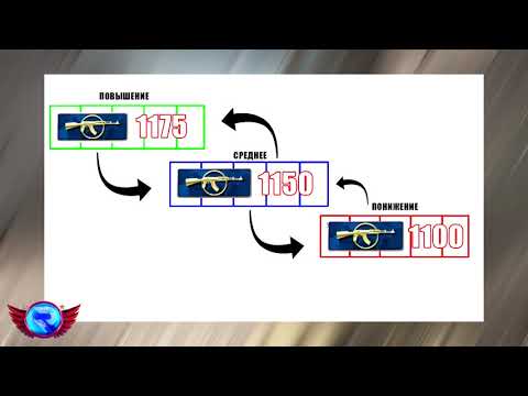 КАК РАБОТАЕТ СИСТЕМА ПОВЫШЕНИЯ В CS:GO 2019 году