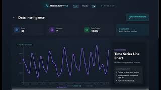 Data Gravity: React, FastAPI ve R ile Gelişmiş Veri Analiz Platformu