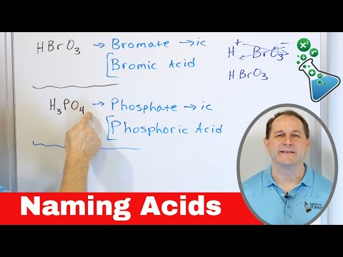 How to Name Acids in Chemistry - [1-2-26]