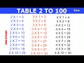 Table 2 to 100 || pahada 2 to 100 || 2 to 100 Table in English || table 2 to 100 write