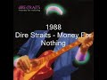 Dire%20Straits%20-%20Money%20for%20Nothing%20-%20Top%201000%201980%27s
