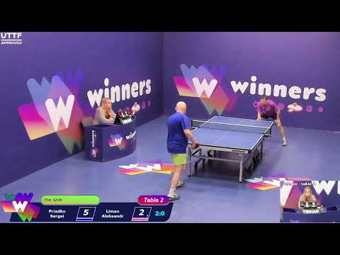 Winners League  10.04.21  Priadko Sergei - Liman Aleksandr 15:00