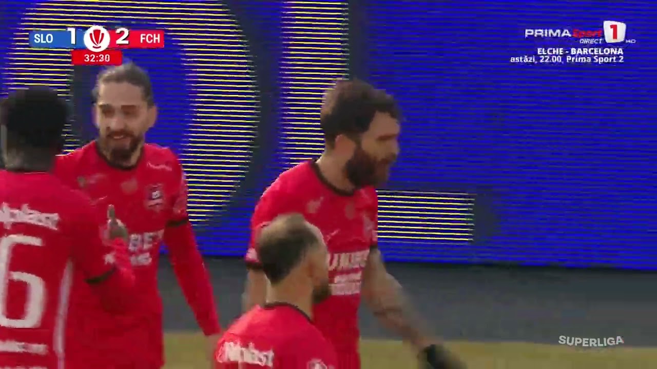 A Unirea 04 Slobozia vs Hermannstadt Highlights