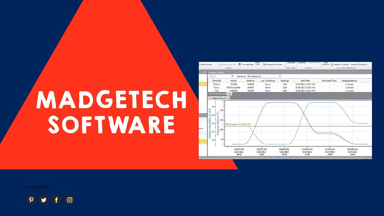MADGETECH 4 DATA LOGGER SOFTWARE