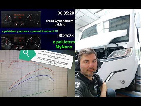 Camper - zwiększenie Mocy Fiat Ducato 2.3 MJ 140 KM nie tylko chip tuning Power Economy Performance