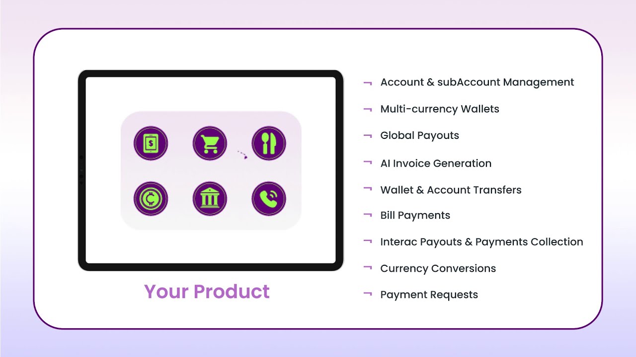 Payment API 101: Getting Started with Chimoney's Integration and API