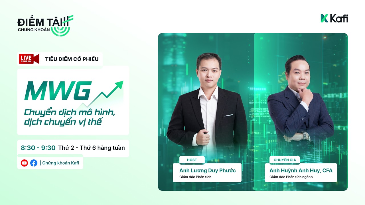 MWG - Chuyển Dịch Mô Hình, Dịch Chuyển Vị Thế