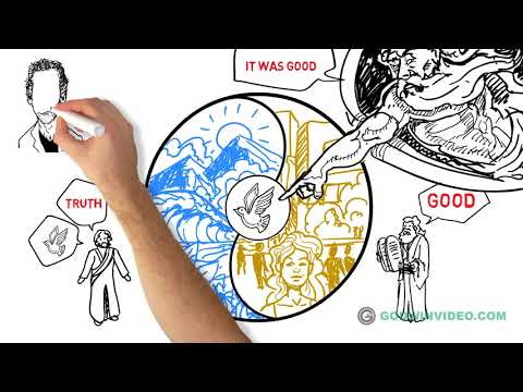 動畫介紹真理、秩序和混沌。 (An Animated Intro to Truth, Order and Chaos)