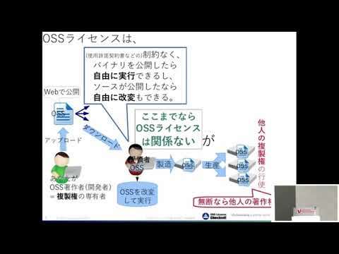 Apache ライセンス - 定義