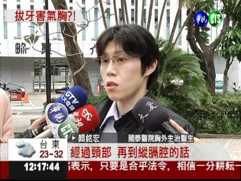 拔智齒竟氣胸! 25歲女劇痛急診