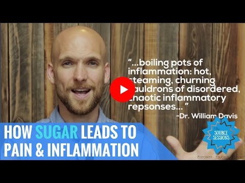 How Sugar Leads to Pain and Inflammation - The Source Chiropractic