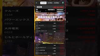 #日本経済,#マーケット,#相場,#株ニュース,#金融,#チャート,#テクニカル分析,#ファンダメンタル分析,#出来高,#株式投資初心者
