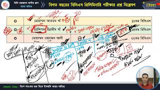 মাস্টার ক্লাস-৪৬