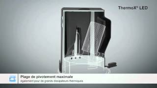 Boîtier d’encastrement ThermoX® LED