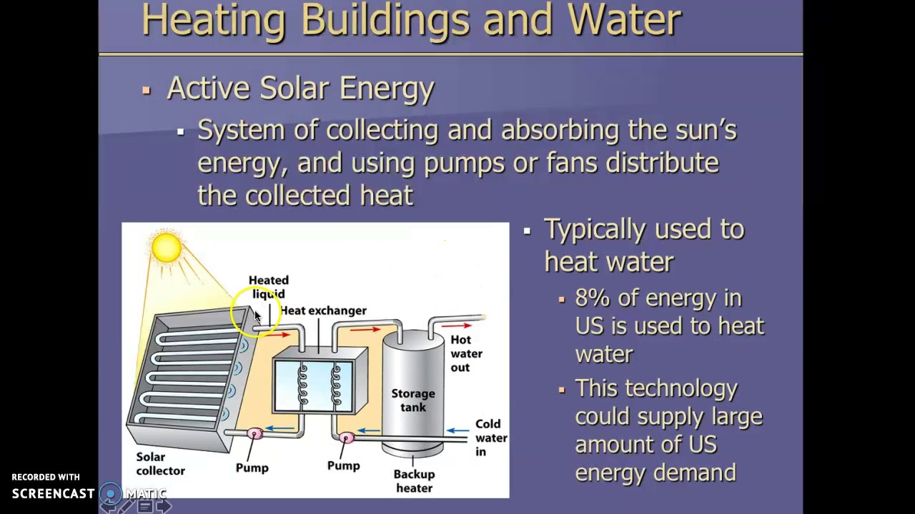 APES Chapter 13 Lecture Notes Part 1