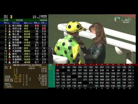 04/05/2022 (636) 當家信心 (E153) 嘉里