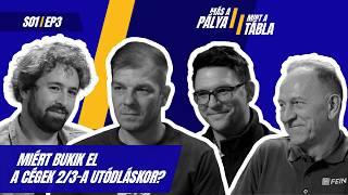 Gombás Tibor &amp; Bence: Így működik egy sikeres cégutódlás
