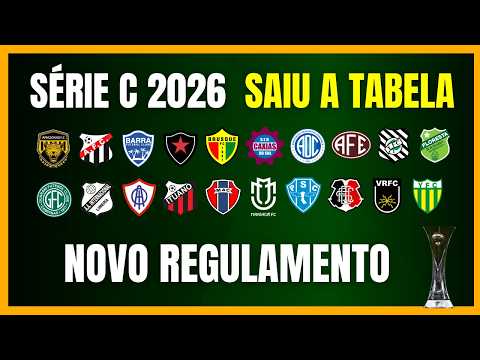 SERIES C 2026 | SCHEDULE RELEASED | NEW REGULATIONS | WHEN DOES IT START?