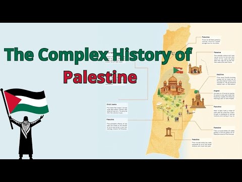 The Complex History of Palestine: From PLO to Present