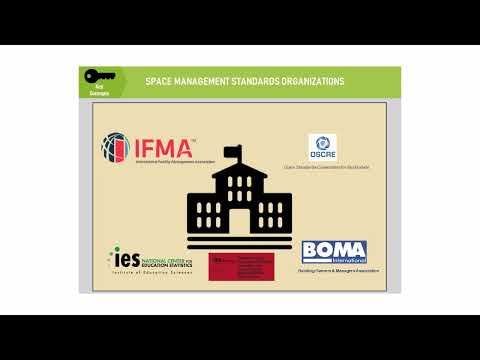 Space Accounting Overview