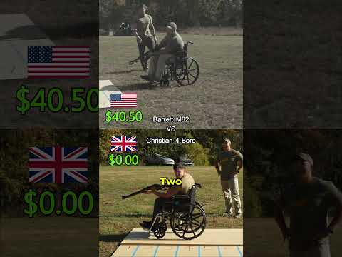 Barret M82 VS William Christian 4-bore cost per round comparison #shorts #elephant