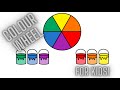 Colour Wheel for KIDS!