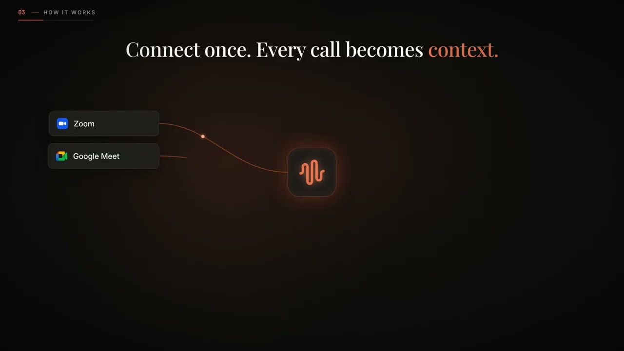 Ciev.ai walkthrough preview