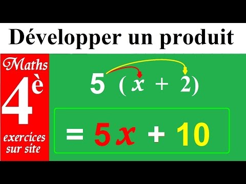 Maths 4th | Rules for expanding and reducing all products