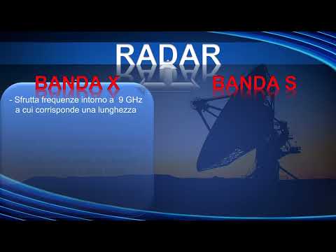 Pillole di Navigazione - Generalità RADAR