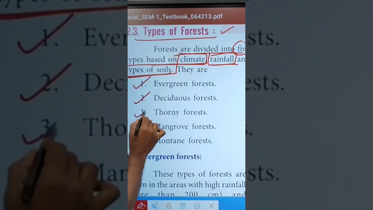 Types of Forests in India #forest #class7social #education