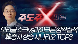 오라클 쇼크 vs 마이크론 깜짝실적…한국증시 상승 시나리오 TOP3 | 홀짝박사 '주도주 X파일' 251218