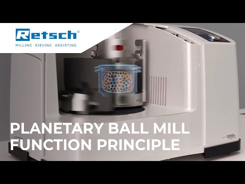Planetary Ball Mill - Function Principle