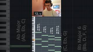 Download lagu Cinematic Piano in Under 30 Seconds! #flstudio mp3