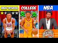 1 Star Point Guard Becomes NBA Legend Full Movie