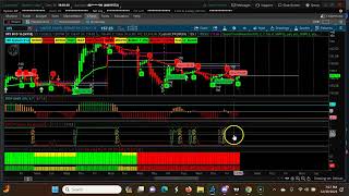 Weekly Narrow CPR Scan for Trending Stocks for the Week of Jan 2nd 2024-Jan  5th 2024