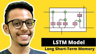 Download the video "LSTM Recurrent Neural Network (RNN) | Explained in Detail"