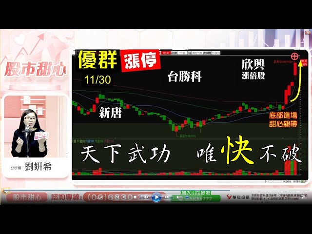 1130 - 天下武功！唯快不破／欣興、新唐、優群、台勝科