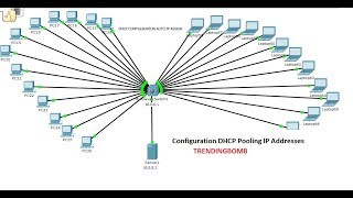 dhcp failed apipa is being used dhcp failed apipa is being used