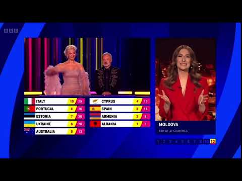 Eurovision Song Contest 2023 Moldovas voting with BBC commentator. 18/9/23
