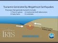 Tsunamis Generated by Megathrust Earthquakes