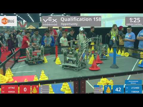 2018 VRC-MS Oppo Q158 - 8778Z 9393A vs 21246D 72834A - 44 to 94