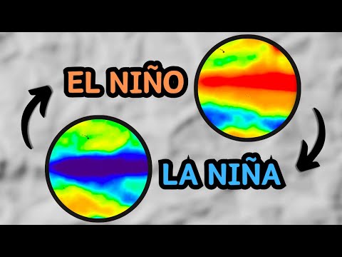 Explaining the Climate Phenomenon - El Niño and La Niña