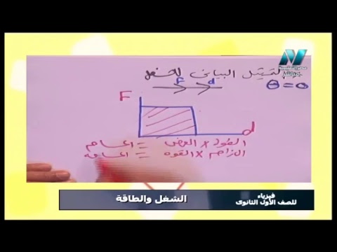 فيزياء الصف الأول الثانوى 2019 (ترم 2) - الشغل والطاقة