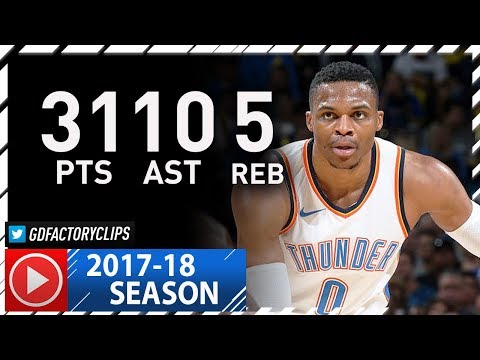 Russell Westbrook Full Highlights vs Timberwolves (2017.10.22) - 31 Pts, 10 Ast, 5 Reb